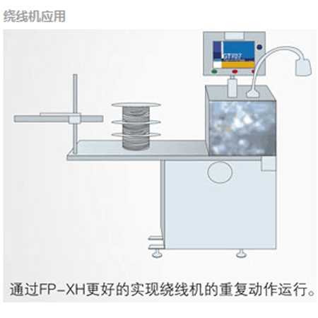 应用案例4